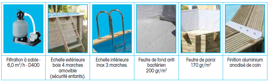 Six éléments pour la construction ou l'entretien de piscine : une filtration à sable 6,0 m³/h - D400, une échelle extérieure en bois avec 4 marches amovibles pour la sécurité des enfants, une échelle intérieure en inox avec 3 marches, un feutre de fond antibactérien de 200 gr/m², un feutre de paroi de 170 gr/m², et une finition en aluminium anodisé de coin.